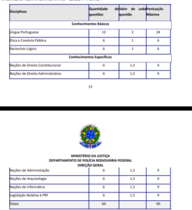 Prf Agente Administrativo Cronograma De Estudo Colabora Concursos