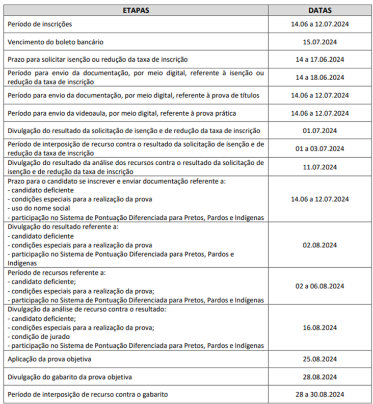 Pss Professores Categoria O Edital Do Processo Seletivo Lan Ado