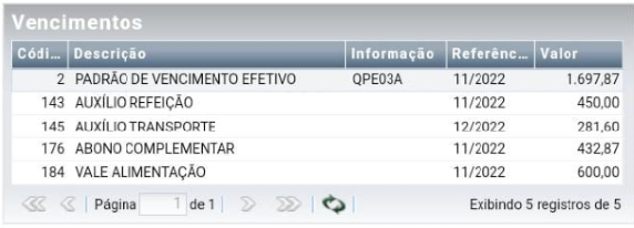 SME-SP: NOVA GRATIFICAÇÃO para EDUCAÇÃO de até R$1.500,00